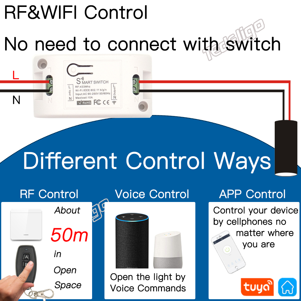 Tuya Smart APP WiFi Touch Wall - Relay Module 1 Channel ulasan dan harga